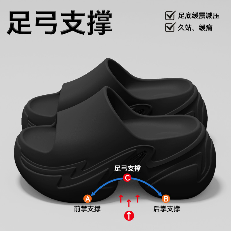 Arch Support Slippers for Women, Summer Outdoor Wear, 2025 New Model, Thick-Soled, Height-Increasing, Non-Slip, Comfortable for Long Standing