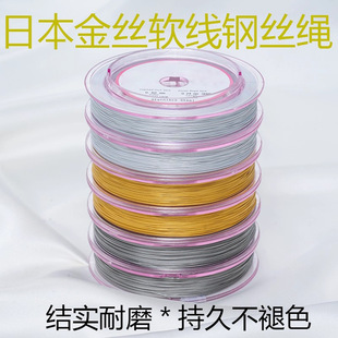 �ձ��M�ڽ�zܛ��䓽z�������K�ֹ�diy�������������Ʒ����