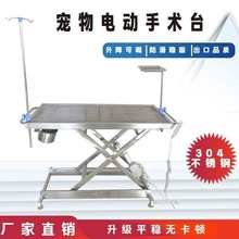 �����tԺ���g̨����؈�����g��늄Ӑa�ز��P䓫F�����g̨̎��̨