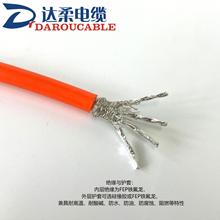 FEP-CAT5Fz͸ߜؾW 8о+2*0.75Դһw