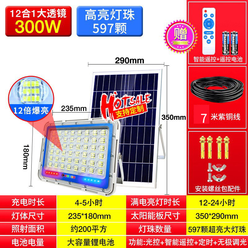 ★12 코어★300W 광학 렌즈 597 버스트 램프 비즈 12 단 디밍 + 도난 방지 + 리모콘