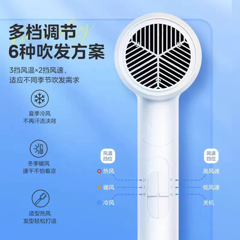 Фен для дома с крупными отрицательными ионами Midea, быстрая сушка, 1800 Вт, высокая мощность, складной, сильный поток воздуха, FZ201