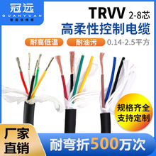 ���hTRVV��朸����Ծ��|���ؙC����о��|0.2/0.75/1ƽ��Ҏ���Rȫ