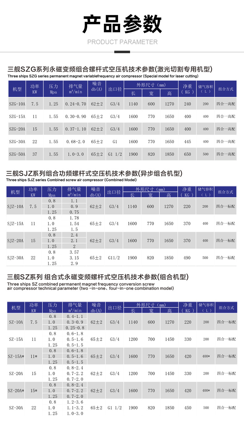 Integrated combination machine laser cutting special air compressor high pressure air pump industrial screw air compressor