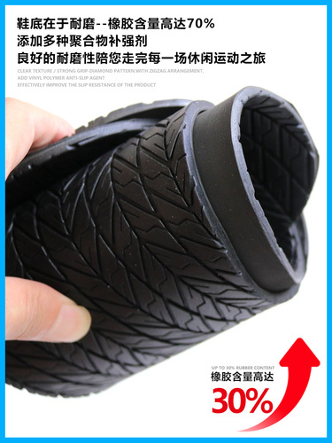 Basketball shoe sole anti-wear patch sports shoe rubber outsole thickened repair material beef tendon wear-resistant anti-slip patch leather