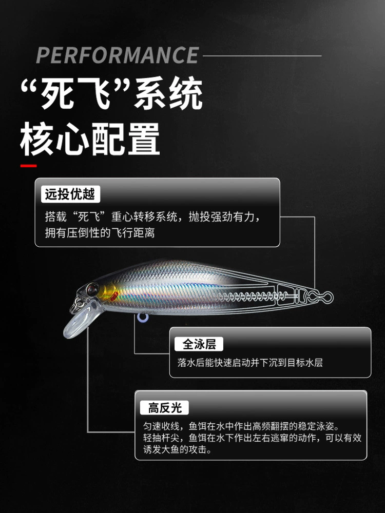 Mino Luya Gel Cash Fish Knife Far Surgery Slows and Slows, Fresh Water Sea Fishing Bass Bass Bass Baccusted Bait Bait Bait