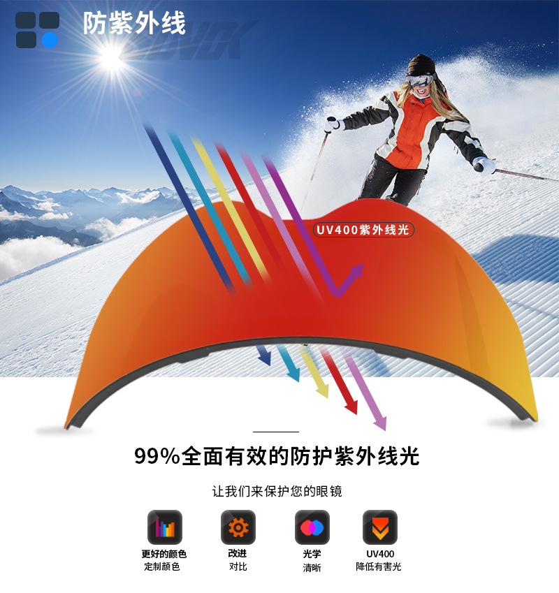 2022年新款双层防雾滑雪眼镜户外护目镜磁吸快速换片运动滑雪镜