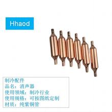 ���{����C�M��������� ���~�Ӻ���׺��������܏�8/910���ƹ�