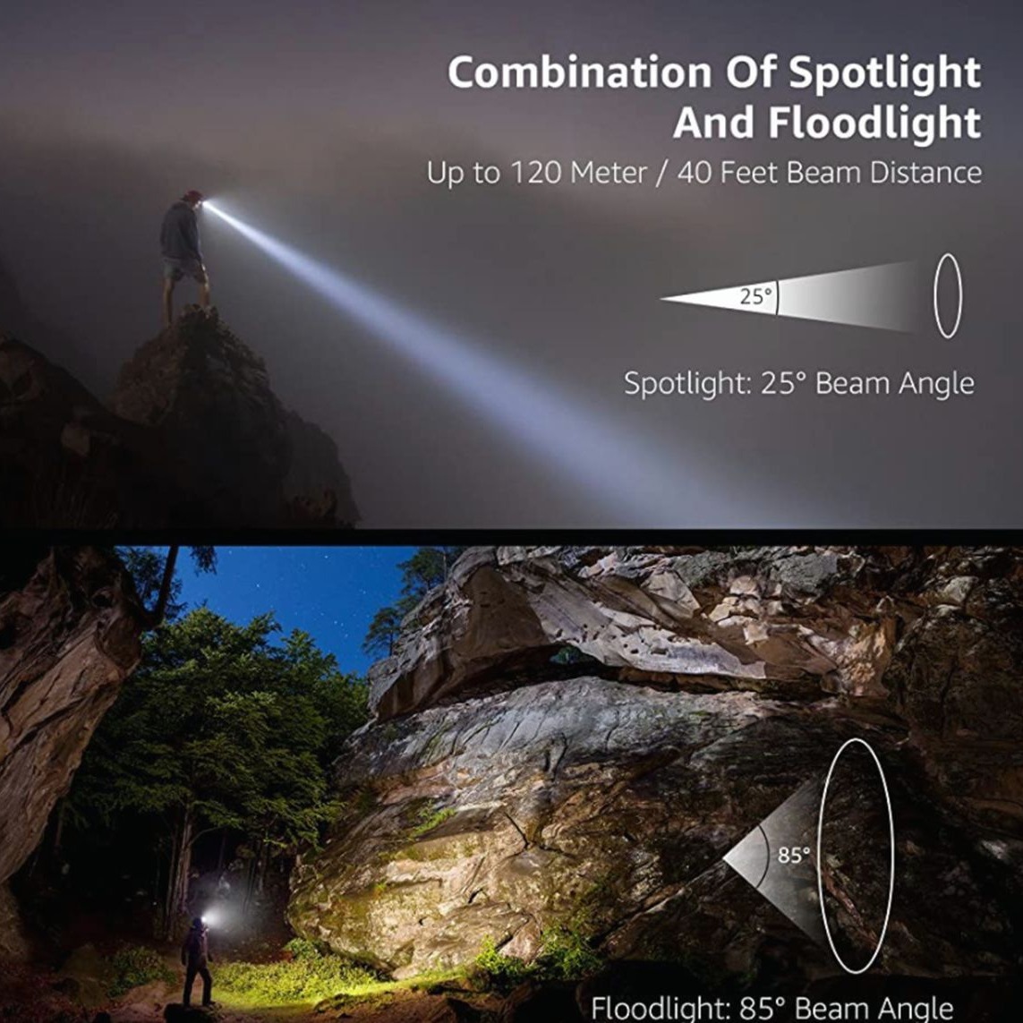 Transfronterizo nuevo Super brillante fuerte luz faro USB recargable Faro de larga resistencia camping iluminación de emergencia al aire libre faro