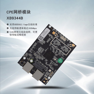 ��ͨCPE�W������|5.8g��ݱO��ģ�K|����450M�o��ap����|�p�lrf