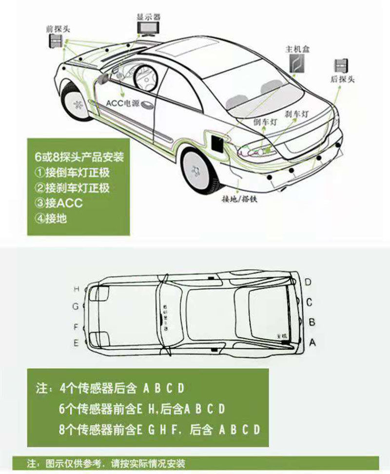 Universal rearview radar sensor probe with 4 probes, three-speed switch, small crescent screen, and Chinese voice alarm