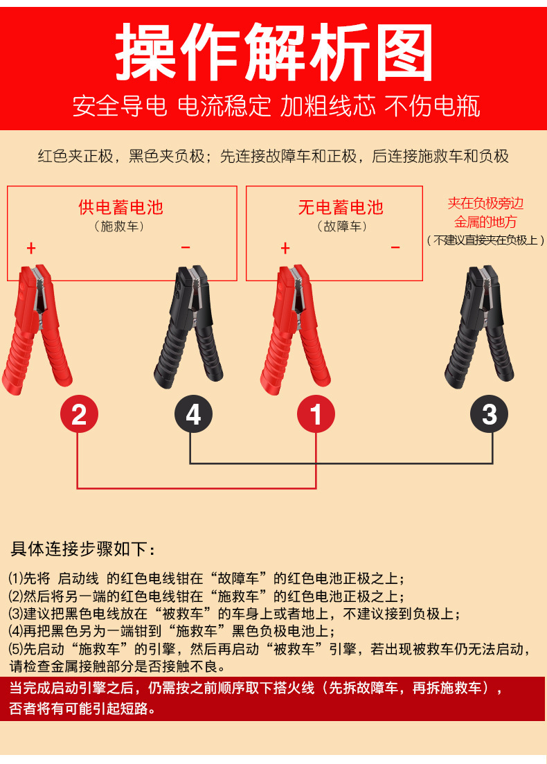 Car Battery Cable Pure Copper Jumper Cable Connection Tool for Connecting Batteries and Starting Cars with a Jumper Clamp