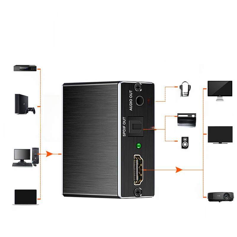 HDMI audio separator power switcher, Audio fiber 5.1 decoder, Video high-definition converter distributor