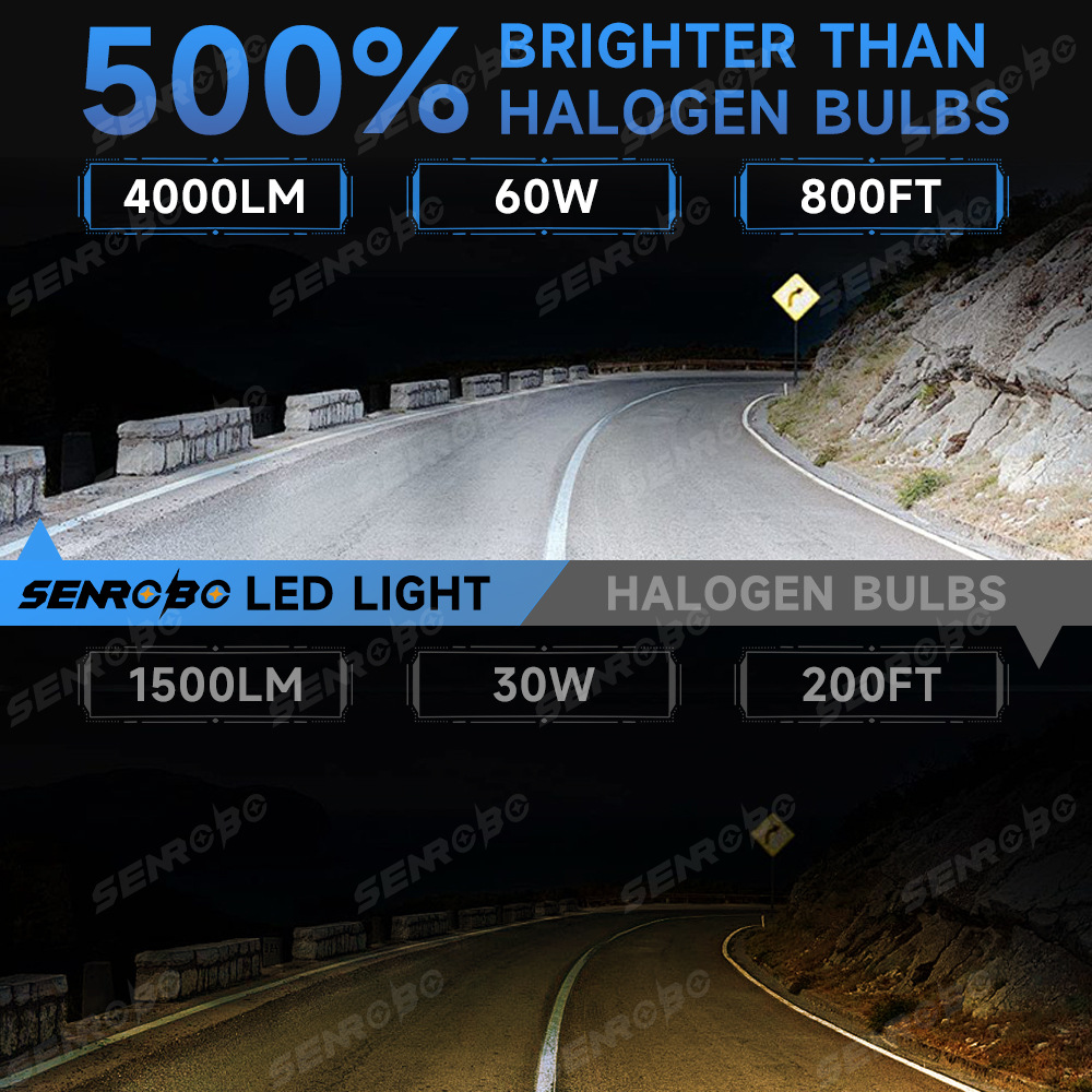 H15 lámpara de coche directamente enchufada en una decodificación de explorador afilado Golf Tuan descubierto Shenhang automóvil faro LED image 3