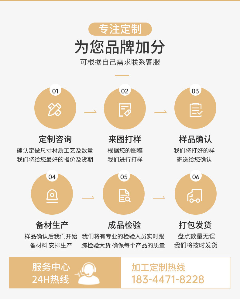 手术帽详情_05
