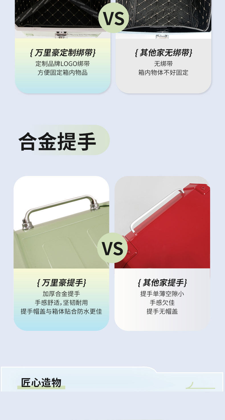 Wanlihao modified accessories for Maverick U1e, decorative electric vehicle tail box, non-aluminum alloy motorcycle trunk