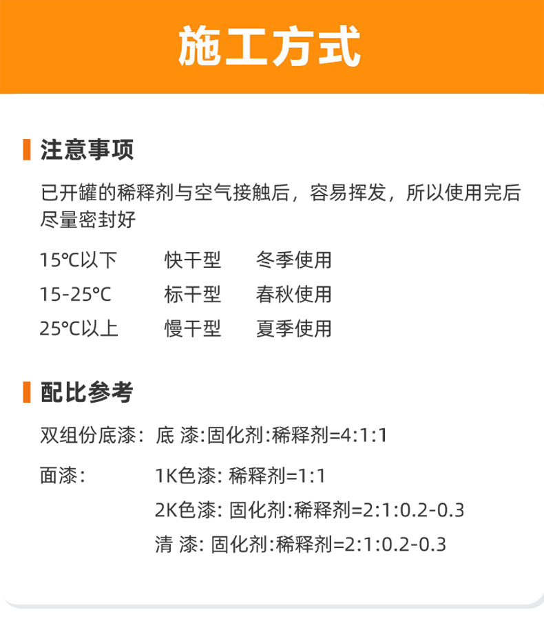 Advanced Universal Thinner, Same Model Used in 4S Stores, Professional Glue Removal and Stain Cleaning Agent, Super Strong Dissolving and Efficient Cleaning Agent