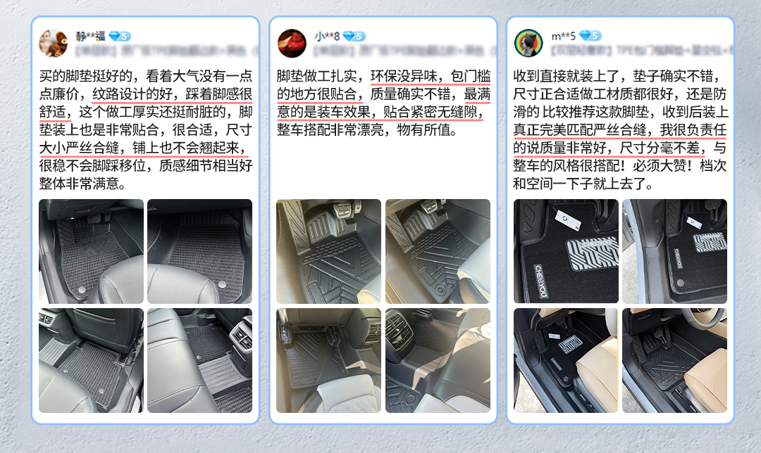Suitable for Door Sill Car Floor Mats, Fully Enclosed Car Mats, Car Floor Mats, Car Floor Mats, Special Car All-Inclusive