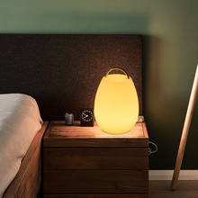 ledװ�μ�Լ̨���߲�ң�ز����������������ڿ�����������Сҹ��