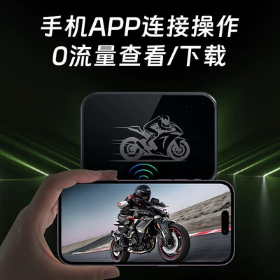 Motorcycle driving recorder: and rear dual-lens video recording