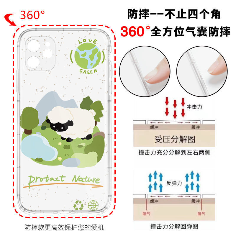 С������è������ƻ��13promax͸���ֻ���12promax��11��ˤŮ