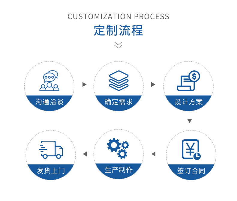 多列液体包装机_08