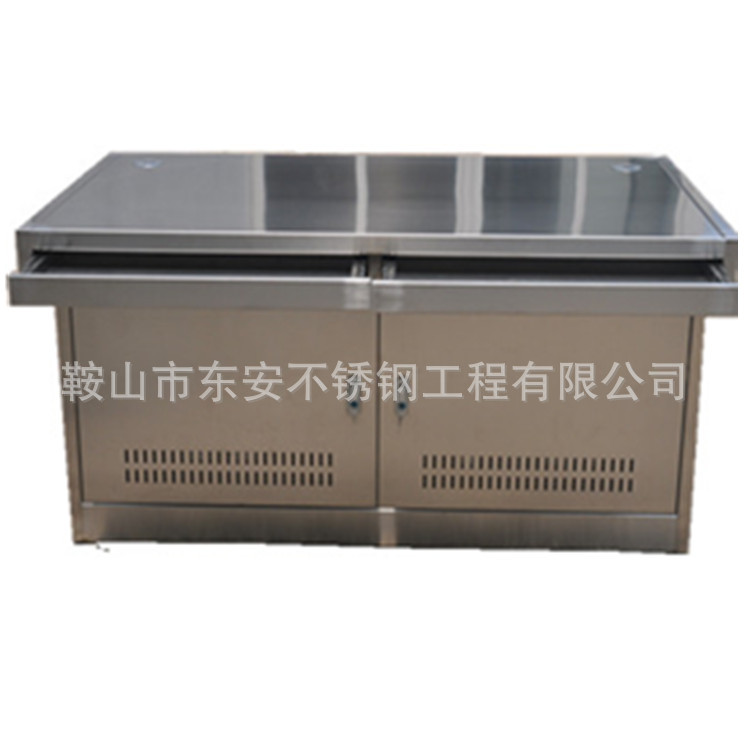 ��������SWT-522B�Ǳ�ȫ����ֳ����μ�ز���̨����ֵ��̨������