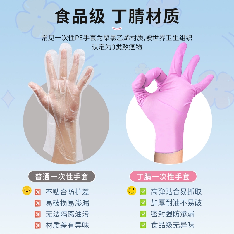 Детские одноразовые нитриловые перчатки пищевые Dingqing ПВХ латексные детские рисунки экспериментальная защита трубы