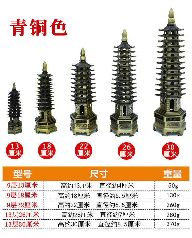 O1CN01lra5No1IFkyDriyrA_!!2212