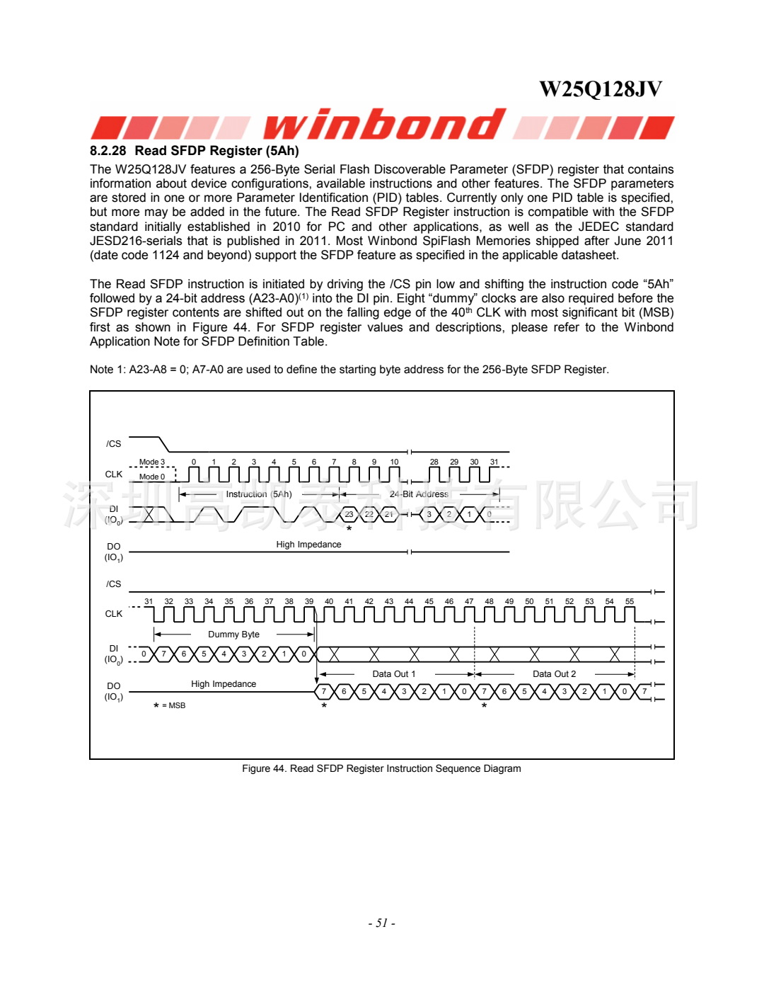 wKhk7WHBgoGAC7mSACWTt3zody8550