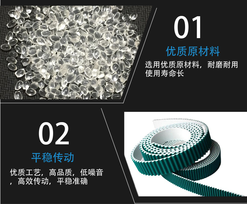 Xllhxh Seamless Integrated Food-Grade Grooved and Glued Green Fabric Stainless Steel Wire Core Synchronous Belt Conveyor Belt