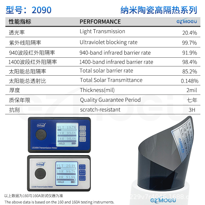 모델 2090