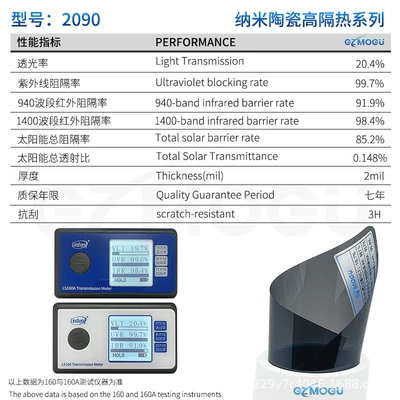 Ceramic High-Insulation Car Glass: Automotive Film - 152m-x-30m-model-2090