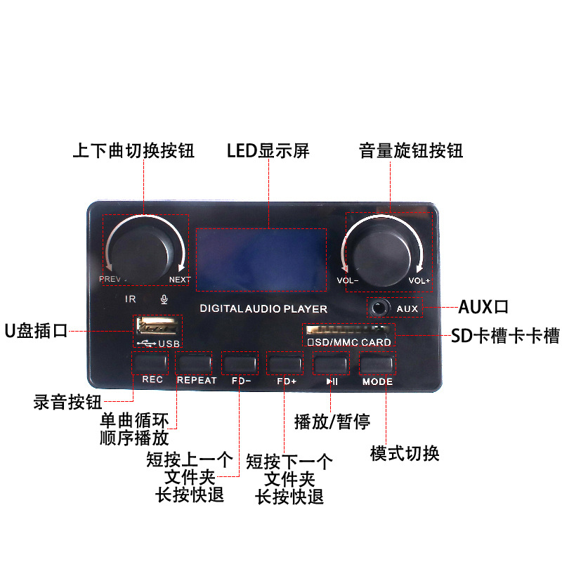 Caja de sonido de transmisión placa base diy reproductor sin pérdidas tarjeta SD letra USB sincronización LCD placa de decodificación de audio Bluetooth