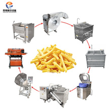 �P���ؑc С����Ƭ��l��ը���a�� ��ը��l��ˮ������Ƭ�ӹ��O��