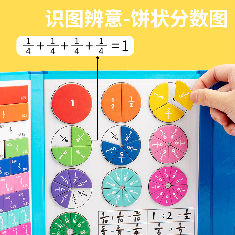 Demostrador de disco de puntuación magnética, denominador molecular, suma y resta cognitiva, cálculo, material didáctico de matemáticas de la escuela primaria de tercer grado, juguete