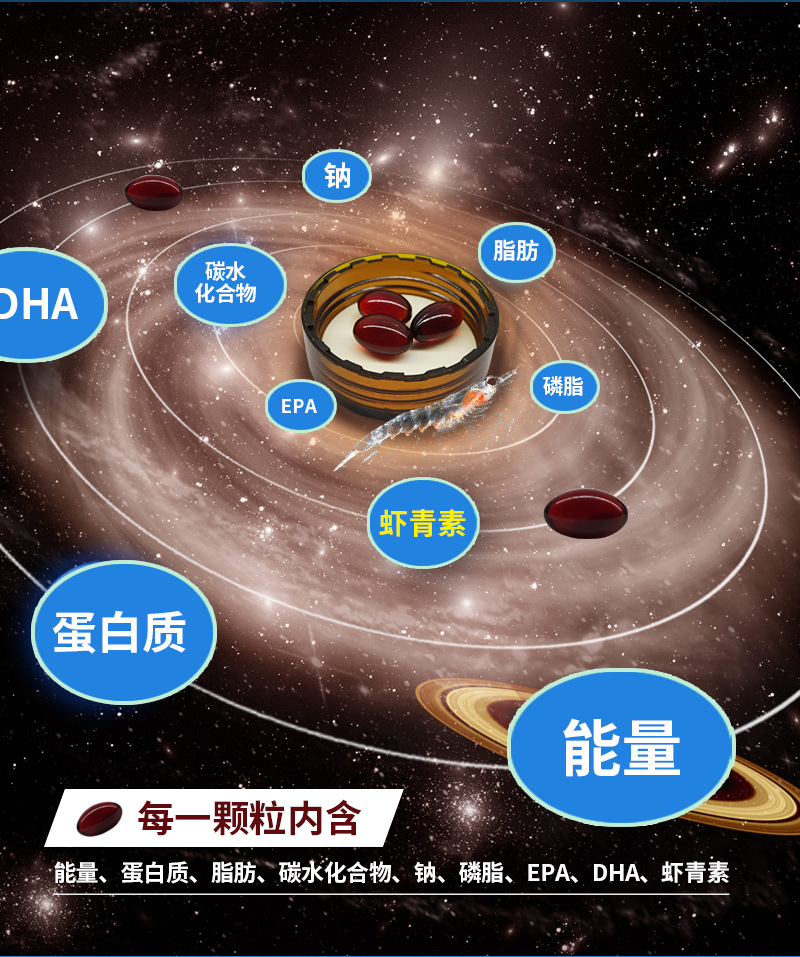 南极磷虾油凝胶糖果------副本_03