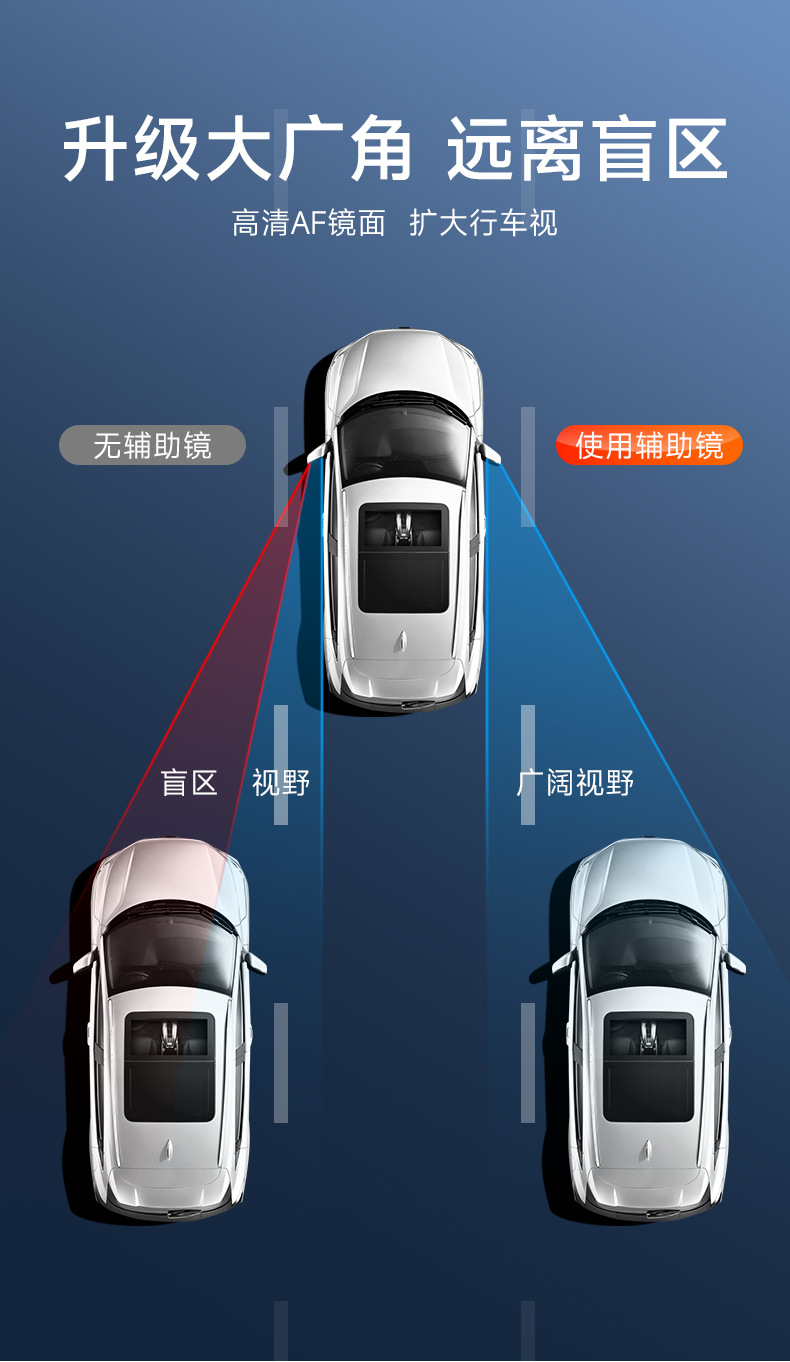 汽车后视镜