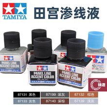 �T��ģ�� ��m �B��Һ�nϴҺϡጄ� ��ɫ�B��Һ���b ���_ģ���f��