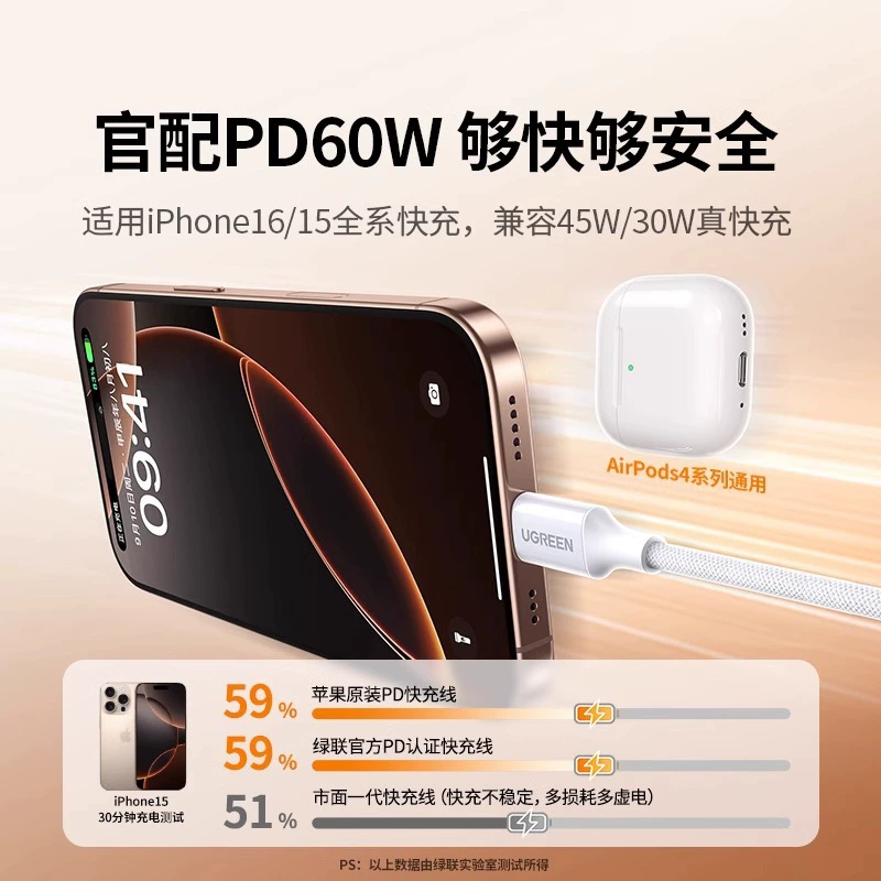 Совместимый кабель зарядки Apple, адаптер, iphone16 pro