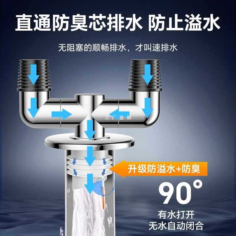✅下水管洗衣机三头通排水管地漏接头防臭溢水三通分流器一分