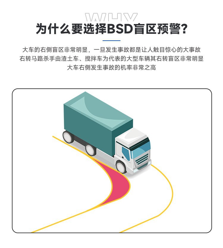 Truck Driving Recorder 24V Rear View Reversing Four-Way Monitoring Blind Spot Early Warning Parking Monitoring Ahd1080 Universal