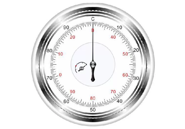 Циферблат 0-3*0005 Электрический поверхностный Измеритель Твердости По Роквеллу 0-2*0,0025 Чэнду