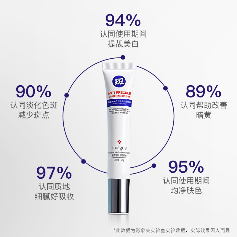 Crema Reparadora, Calmante, Blanqueadora y Eliminadora de Manchas Image Beauty, hidratante y humectante, aclara las manchas, mejora el tono de la piel, crema eliminadora de manchas al por mayor.