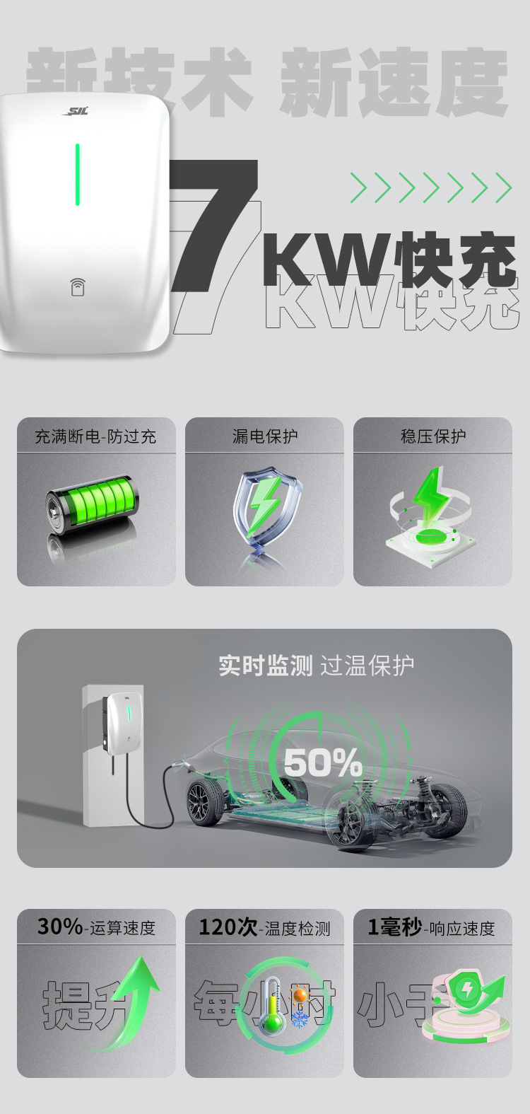 National Standard 3C Certified New Energy Electric Vehicle Charging Station 7Kw Household Ac 32A Byd Fast Charging
