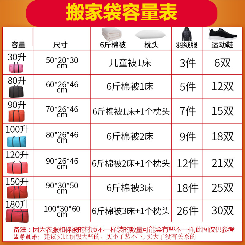メーカー卸売り引越し梱包袋丈夫耐磨耗綿収納袋編み袋オックスフォード布特大荷物袋|undefined