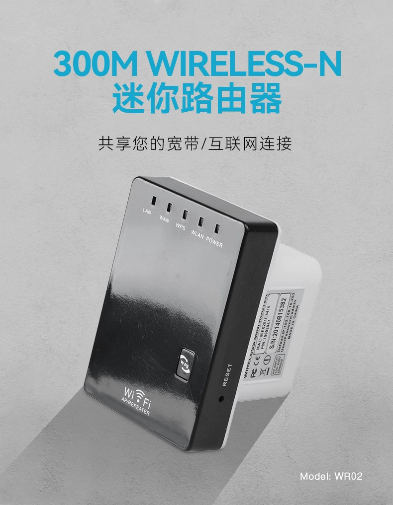Pix-link LV-WR02 300M wireless mini router