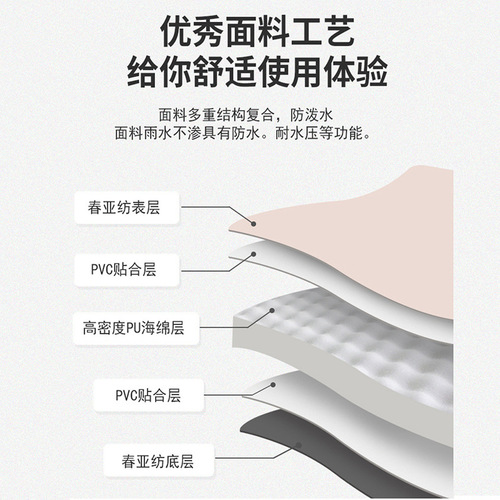 New outdoor camping automatic inflatable mattress, camping tent sleeping mat, 3-4 double air bed tent floor mat
