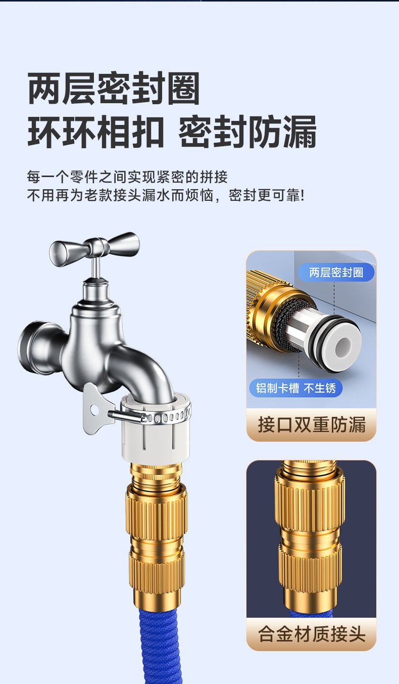 Suitable for German car wash water guns, high-pressure nozzles, household faucets, retractable water pipes, flexible hoses, and powerful anti-explosion cleaning