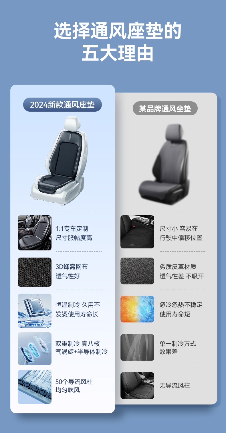 Car Ventilation Seat Cushion, Summer Cooling Pad, Car Ice Silk Seat Cushion, In-Car Cooling Seat Cover, Seat Cushion Manufacturer Wholesale